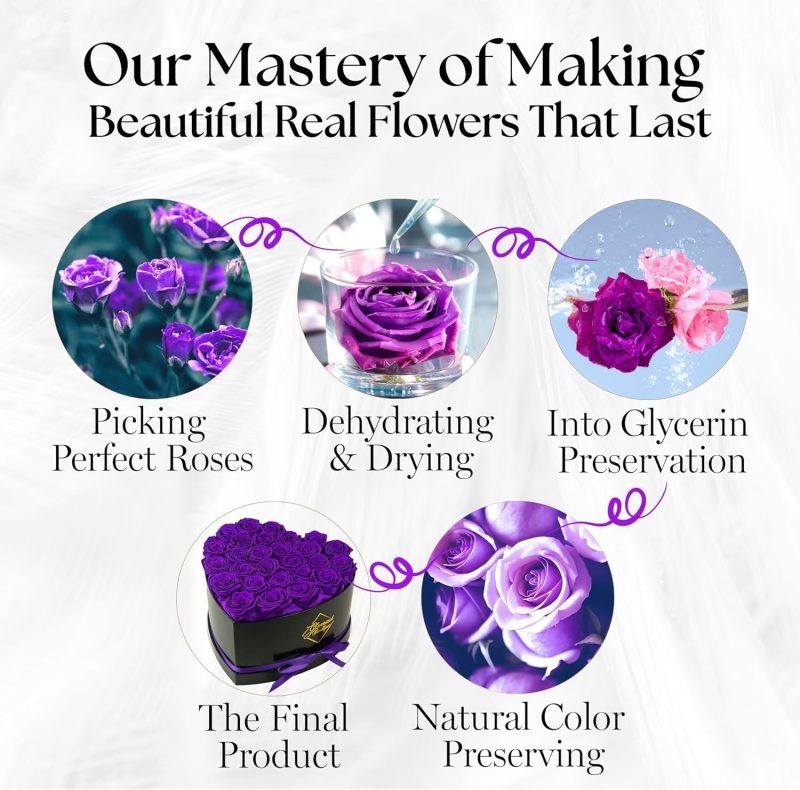 27 Flower Forever Heart Shape Box - Preserved Roses Gift for Her, Preserved Flowers, Purple - Image 3